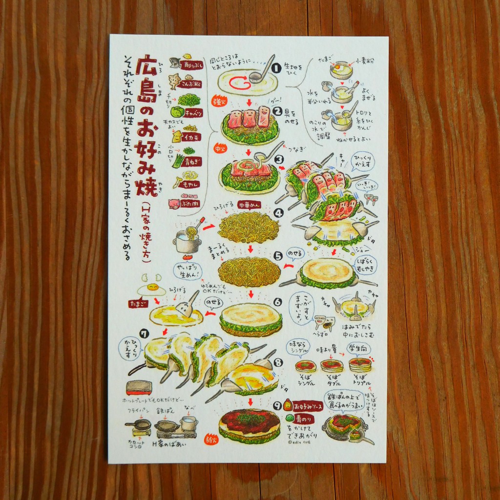 電子レンジで！広島風お好み焼き