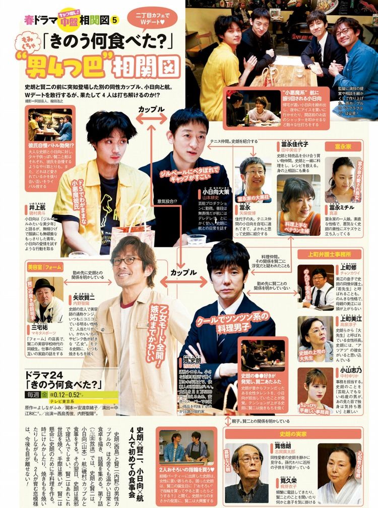 きのう何食べた？ season2』第6話 シロさん＆ケンジ、小日向＆航カップルと一緒に初詣へ - エンタメ - ニュース クランクイン