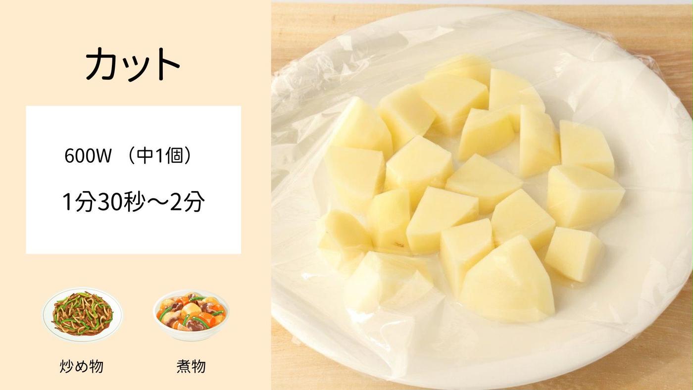 レンジで簡単！ポテトサラダ