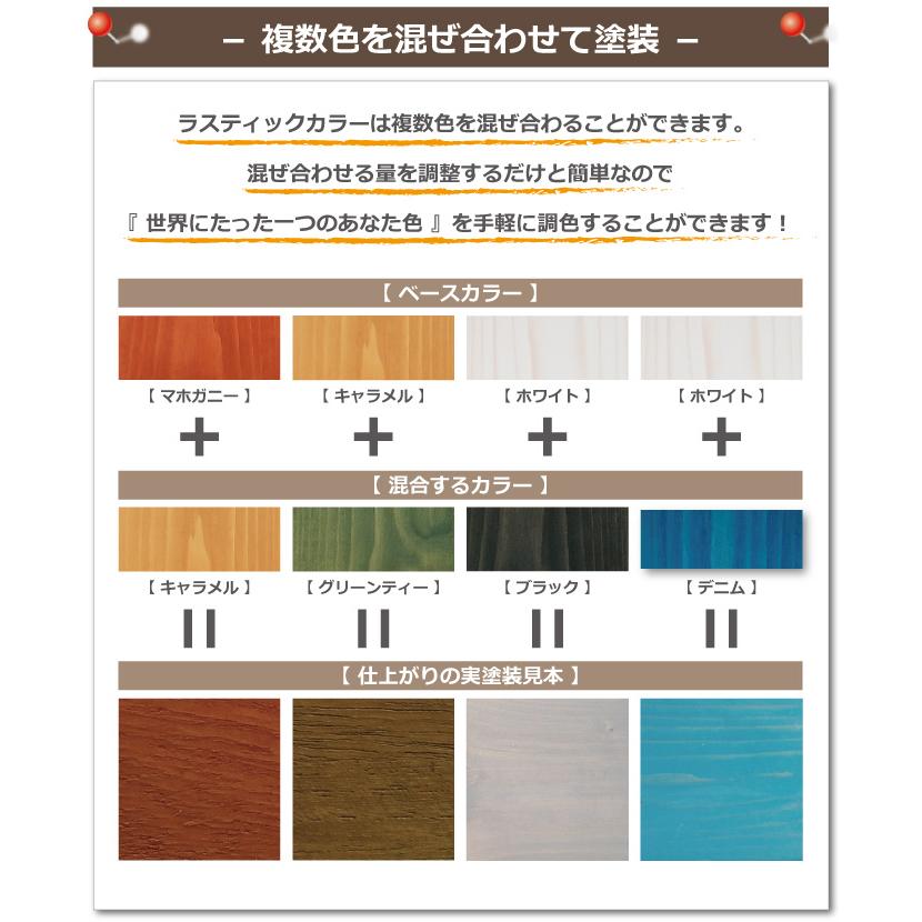 食品添加物 - チョコレートの着色見本一覧 - 食品添加物、着色料・色素の研究開発と製造なら神戸化成株式会社