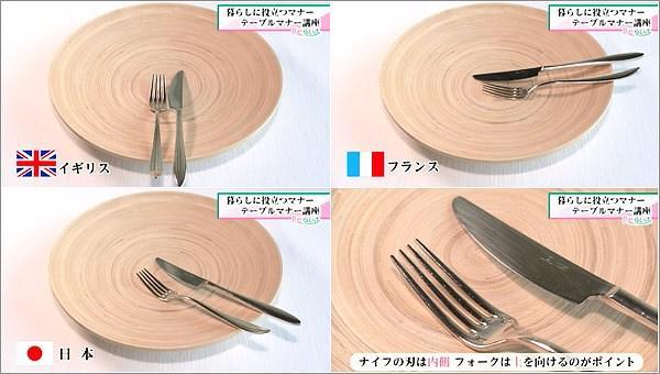 ごちそう本舗 豆知識フランス料理豆知識 テーブルマナー編 -ナイフとフォークの正しい使い方