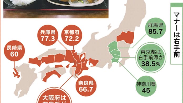 新発見 定食の味噌汁の位置が大阪と他府県では異なる件GO ASIA TRAIL