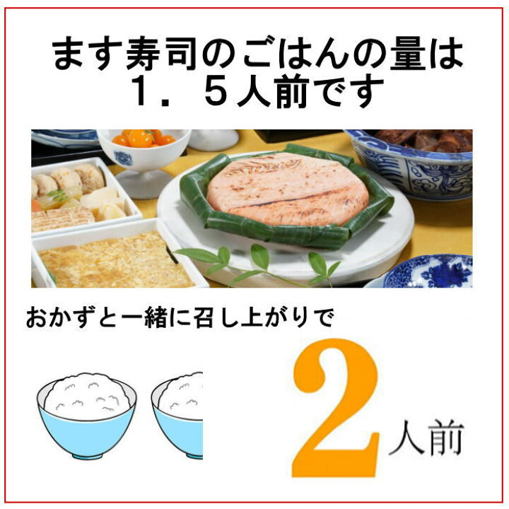 寿司勇者トロさんの所のサナエサン - ibisPaint