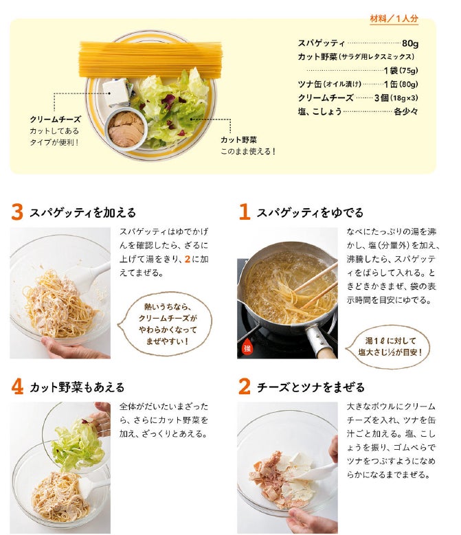 連日話題のせいろ蒸し！ 大好評レシピ本『世界一カンタンでおいしい せいろレシピ』が第12回「料理レシピ本大賞」料理部門・大賞、一次選考通過！KADOKAWA