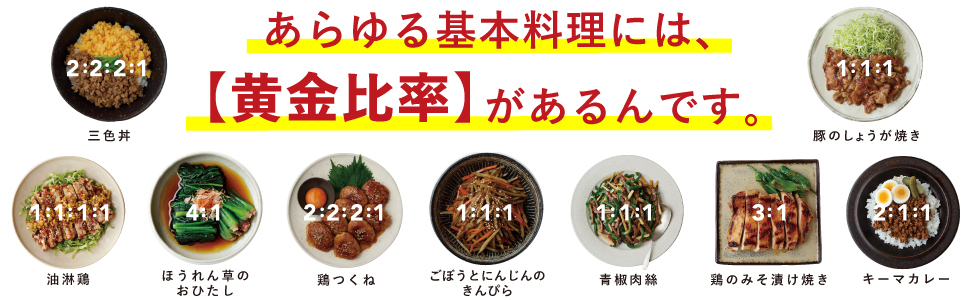 レシピ 和食の合わせ調味料の黄金比 たれ、ソース