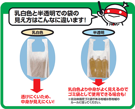 ポリ袋をサイズと容量や使い道で探すビニール・プラスチック製品の卸販売は西川善