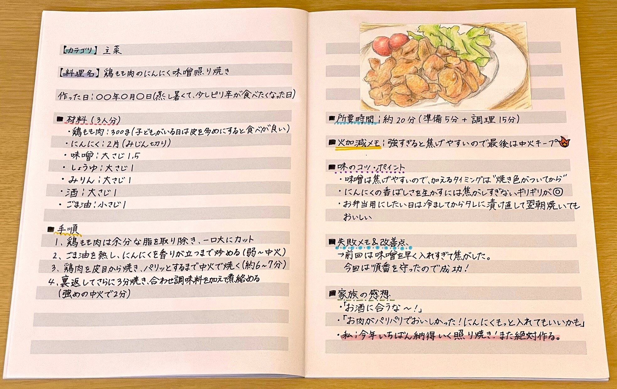 夜ご飯 📝 献立 ＊手羽中からあげ ＊具沢山お味噌汁 ＊人参しりしり ＊やみつき胡瓜 ＊柿 おつまみにピッタリな手羽中からあげ🙌揚げたて味見したらもちろんビール🍻飲みたくなり キッチンでプシュッとした火曜日☺️ 最高♡♡おうちごはんouchigohan夕飯夜