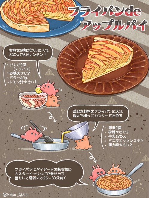 簡単 アップルパイの描き方 イラストメイキング- YouTube