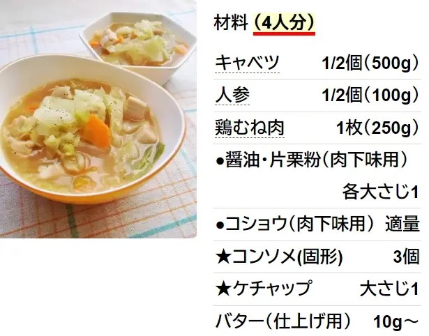 リュウジ鍋 キャベツ半玉ガチ余裕！お肉柔らか～な「鶏むね肉キャベツ鍋」に挑戦♪やさしいお味♡2024年1月12日- エキサイトニュース