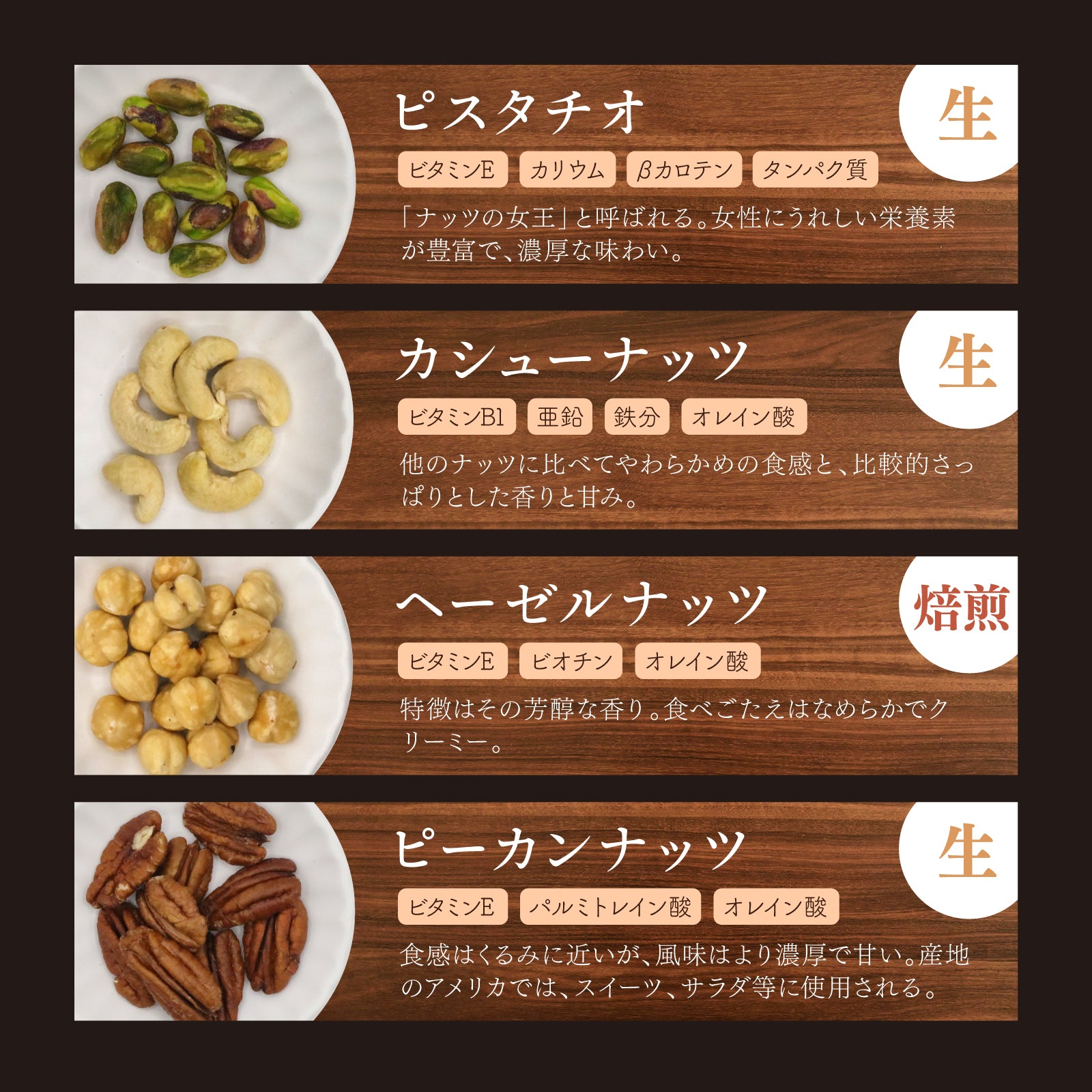 ヘーゼルナッツのおすすめ人気ランキング 2025年10月マイベスト