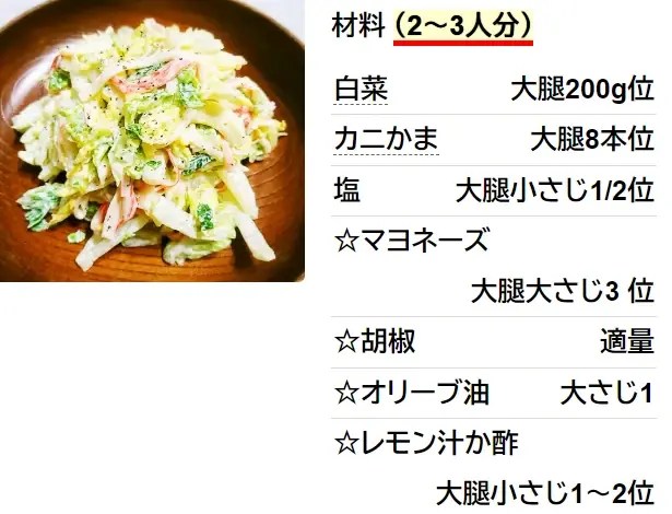 コールスローのカリカリベーコンのせ by コウケンテツさん のレシピ・作り方 簡単＆時短- レタスクラブ