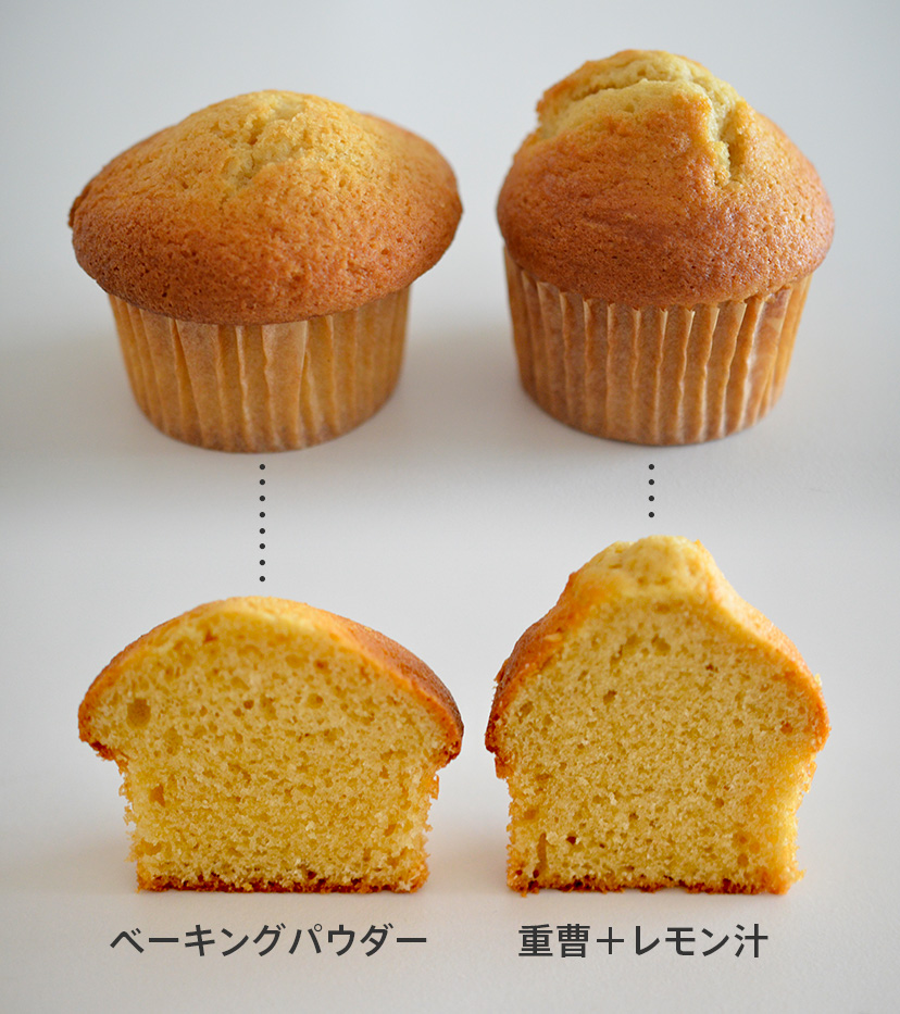 お菓子作りでベーキングパウダーを、重曹で代用できますか