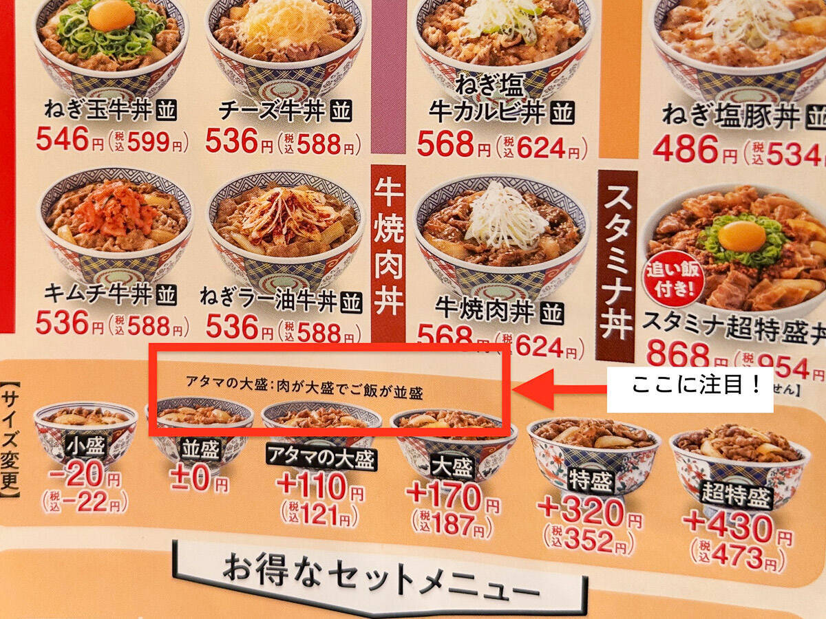 牛丼の量とコスパを調べてみた すき家・吉野家・松屋・なか卯 2020年11月mitok ミトク