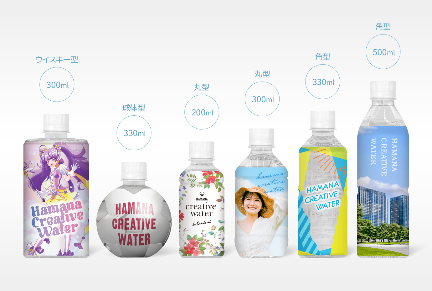 販促水、オリジナルラベルペットボトルTOP