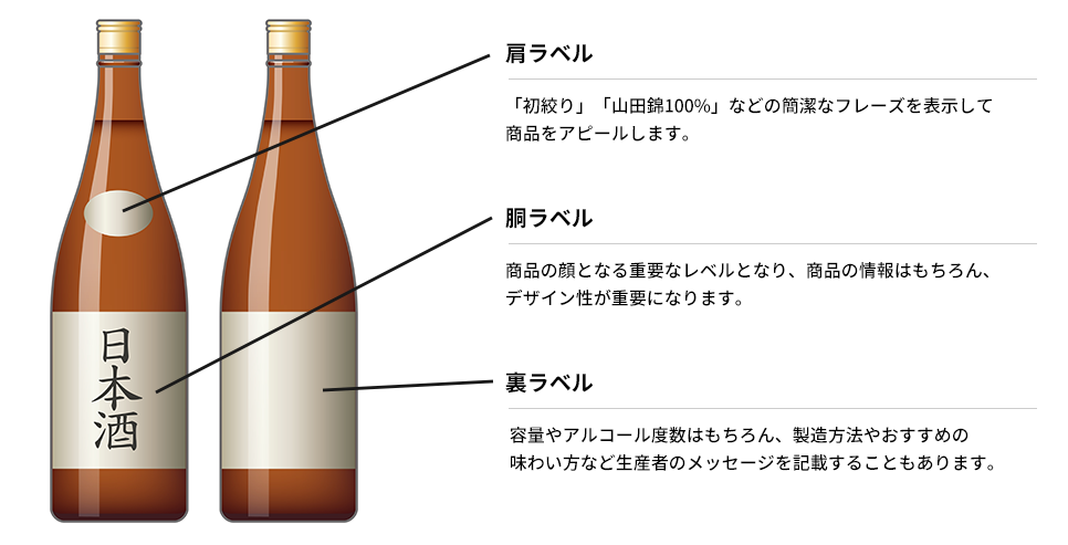 酒・ワイン瓶 ガラス瓶 販売ガラスびん.com - ジャム瓶 ガラス瓶 販売