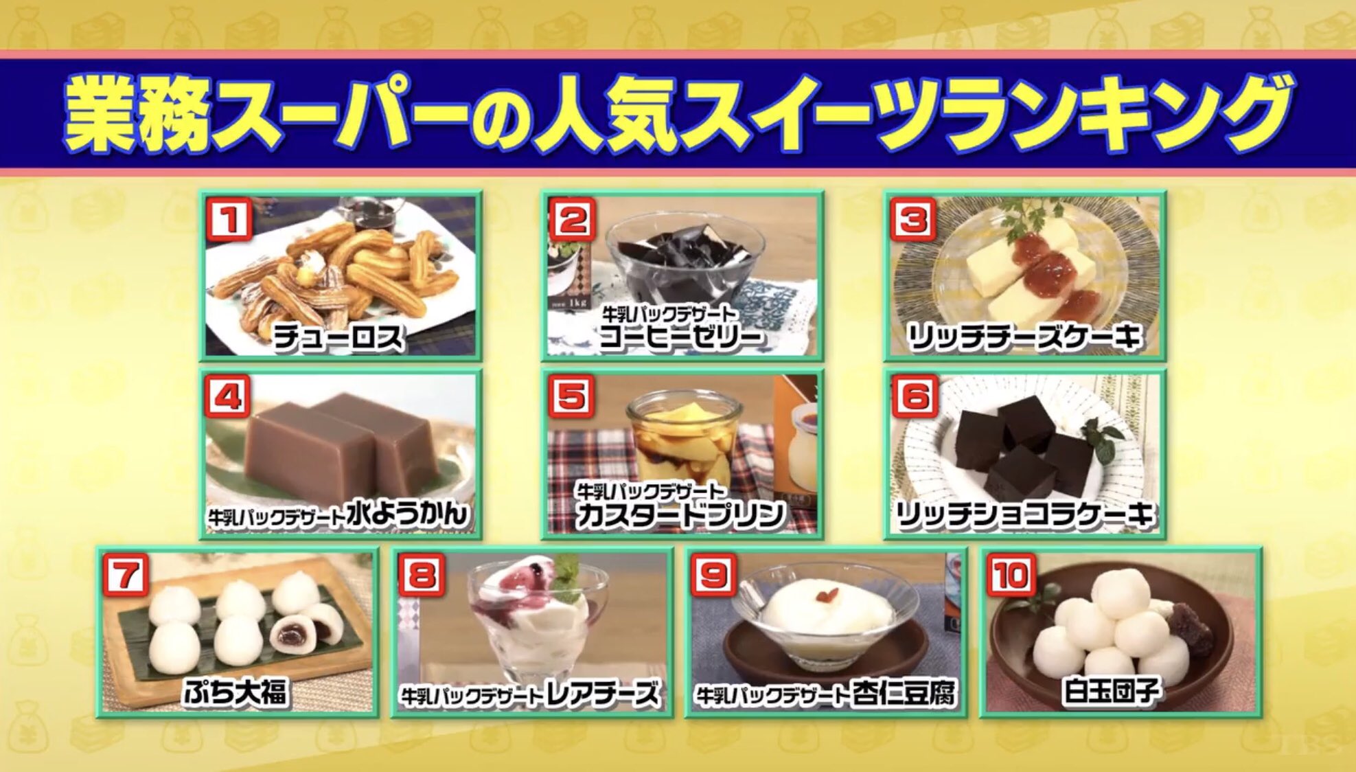 業務スーパー おすすめ冷凍食品スイーツ『塩キャラメル大福』ヨムーノ