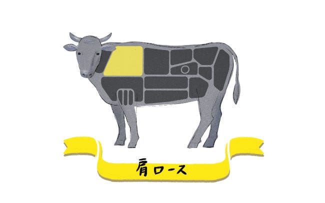 お歳暮 国産牛 ミスジ スライス すき焼き ミスジ肉 1kg5〜6人前希少部位 みすじ 牛肉 牛肉すき焼き用 しゃぶしゃぶ お中元 : PHIPHI SHOP - 通販 - Yahoo!ショッピング