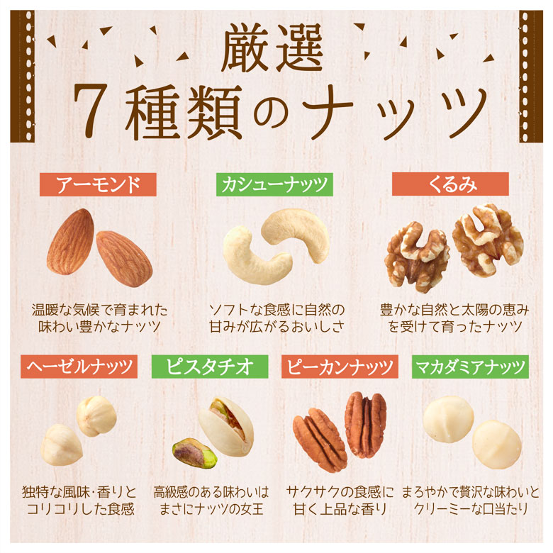 大浜スイーツアカデミー ミックスナッツ 素焼き ナッツ 無塩 無添加 世界のミックスナッツ 400g 200gx2 アーモンド マカダミア くるみカシュー ピスタチオ ポイント利用 : ぼくの玉手箱屋ー - 通販 - Yahoo!ショッピング
