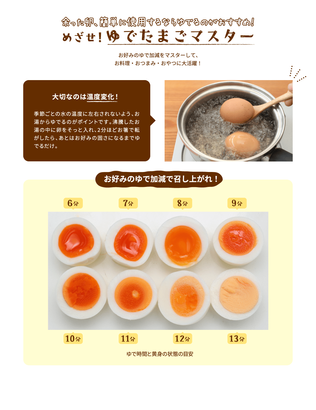 大量消費にも✨️卵を使ったレシピ特集👩‍🍳🍳＊ 卵って1パックあるのに忘れてて もう1パック買っちゃったりとか しない？🤣🥚𐤔𐤔𐤔大量消費にもピッタリな卵レシピを 寄せ集めてみました👩‍🍳🤍💛 ＊ 卵Loveな私は、ちょっと前に卵が すごい高騰した時ぎゃー😱って