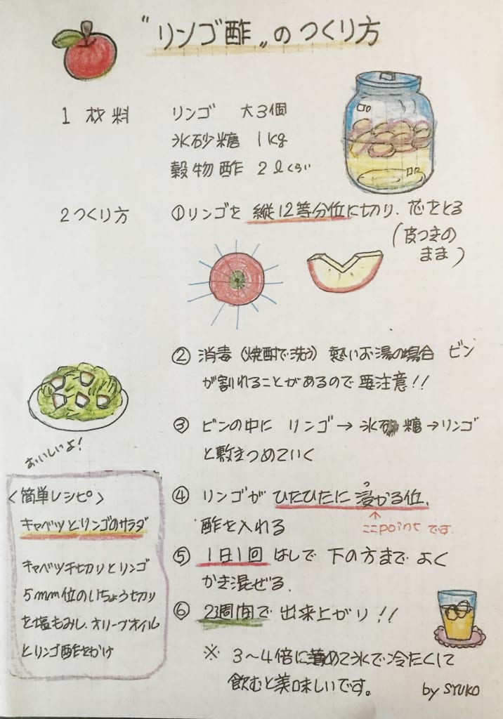 基本からアレンジまで！思わずつくりたくなる「酢玉ねぎ リンゴ酢」のレシピ集クックパッド