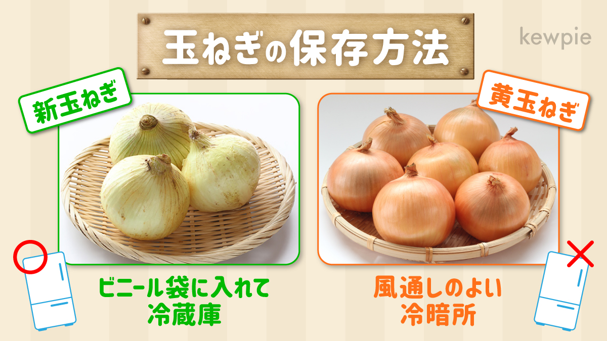 キユーピー公式 on X: 