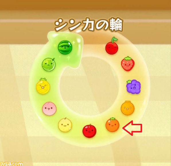 スイカゲームのフルーツ一覧 名前や種類。みかんではなく柿！？みんなのらくらくマガジン