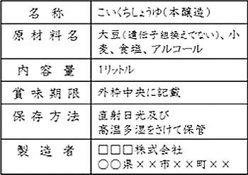 醤油の賞味期限職人醤油 - 醤油を使い分けると、食はもっと楽しくなる