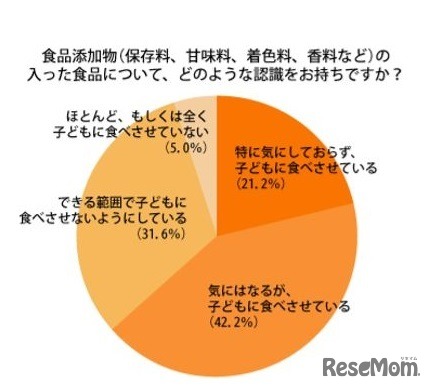 300店のベーカリーに導入された画像認識AIレジの秘密に迫るTech & Device TV