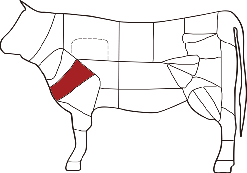 国産黒毛和牛 ミスジステーキ敷島ファーム公式オンラインショップ