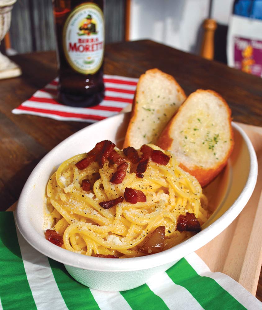 カルボナーラ発祥のお店？「La Carbonara」：ローマでカルボナーラお薦めレストラン５選 イタリア- 日常と非日常の間