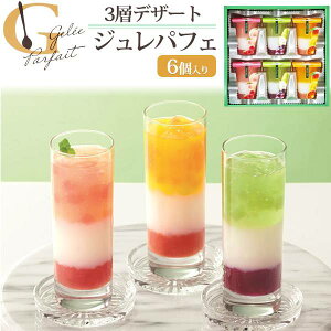 公式 とってもおしゃれで可愛いフルーツゼリー♡│Ｈｏｎｄａ Ｃａｒｓ 島田東