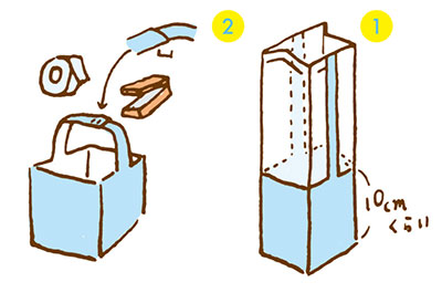 ちゃみ🍎エコな遊び・手作りおもちゃ・工作飲料パックで作るシンプルな水車のおもちゃ🌻✨飲料パックはそこそこ丈夫なうえに水にぬれてもOKなのがいいところですよね。今回は紙コップでひまわりの装飾をしましたが、100円ショップの紙コップは少し水濡れに弱い気が