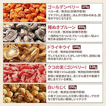 ヘーゼルナッツのおすすめ人気ランキング 2025年10月マイベスト