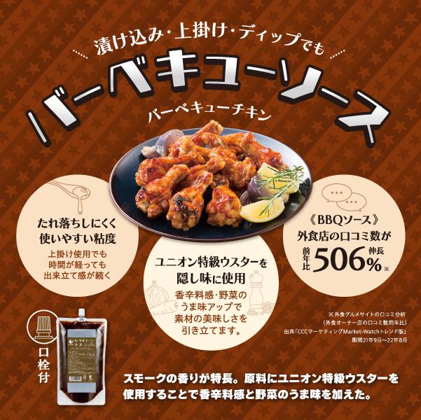 混ぜるだけ簡単☆万能☆BBQソース レシピ・作り方クラシル