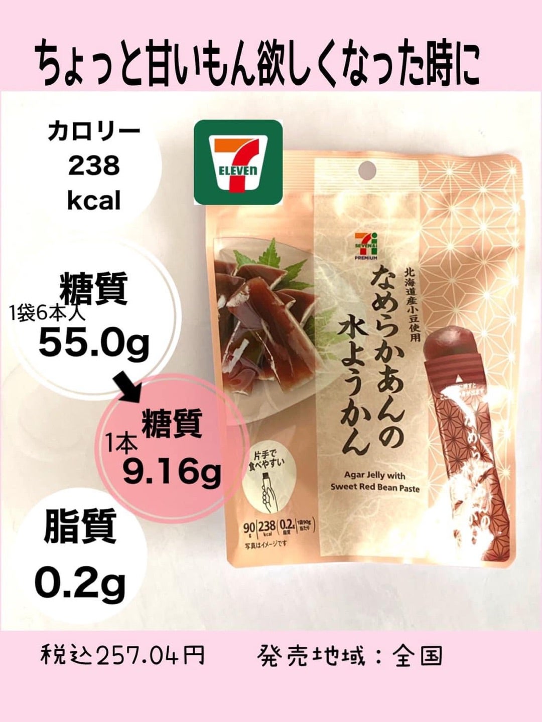 コンビニ大手「スイーツ部門」で“圧倒的に強い2社”。かつてのヒットメーカーが劣勢なワケ « 女子SPA