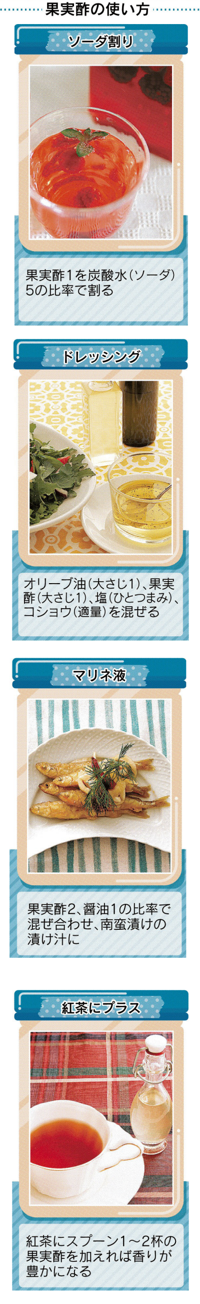 砂糖なし！130円カットフルーツで果実酢を作ってみたぞ