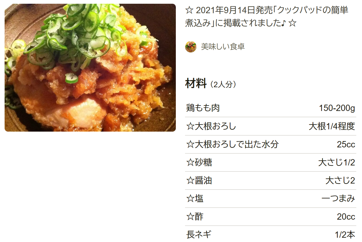 人気1位鶏もも肉のお弁当おかずの殿堂入りレシピTOP22 つくれぽ1000 から厳選