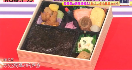 Tetsuo Tsurumiさんの口コミランチ ：津多屋 - Retty レッティ日本最大級の実名型グルメサービス