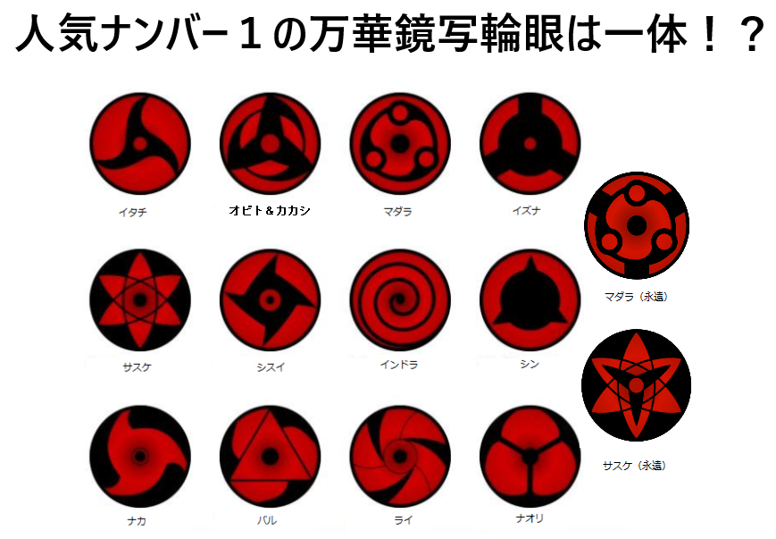 ナルト サラダの過去がヤバい 両親の詳細やボルトとの関係まとめ