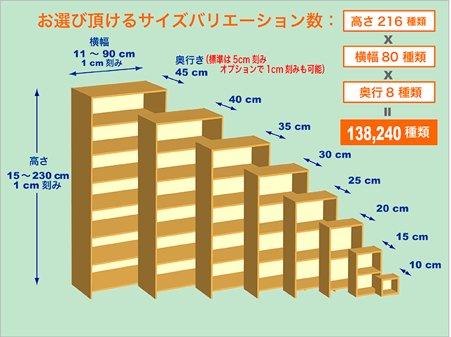 4段キッチンパン屋ラック ユーティリティ 電子レンジスタンド 収納カート ワークステーション 棚フック オーガナイザー棚 バーハッチフック付きステンレス製キッチン収納ラック - 省スペースの電子レンジ収納に最適なユニバーサルウォールナイザー。効率的な収納のための
