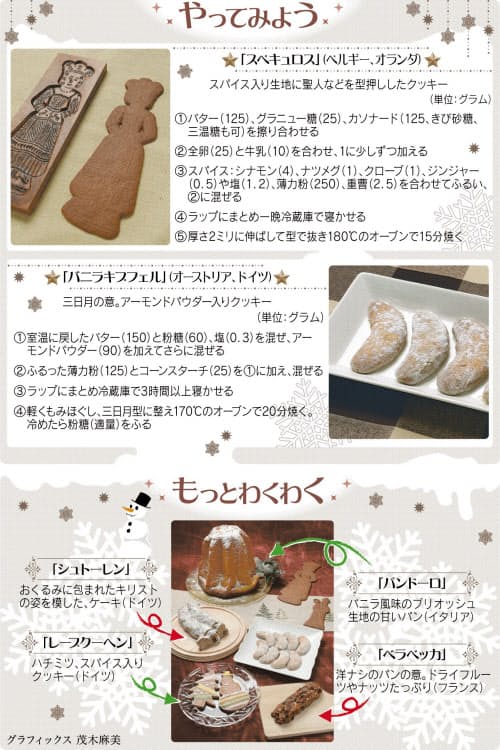 クリスマスに作ったイギリス伝統の高級肉料理のベジタリアン版、とても簡単、レシピ付き - イギリス ストックポート日報EnglandDailyStockport