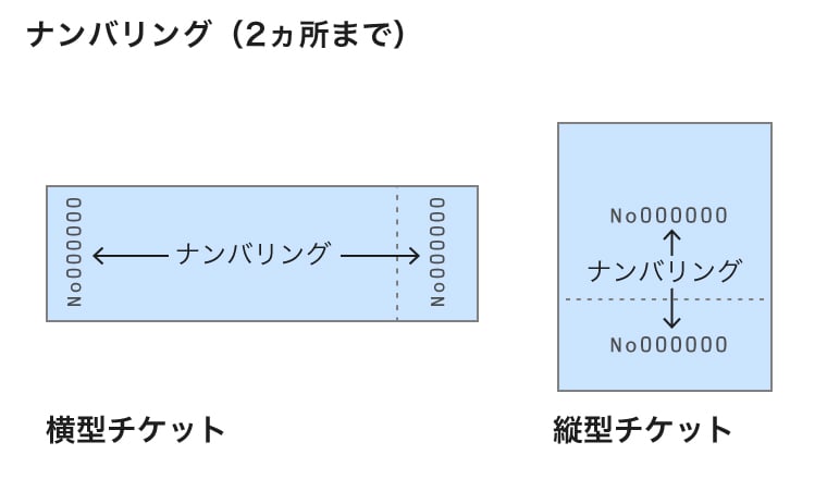 シンプルでおしゃれな回数券をデザインしましたリラクゼーションサロンさんの制作事例 ショップカードデザインのコドル文具