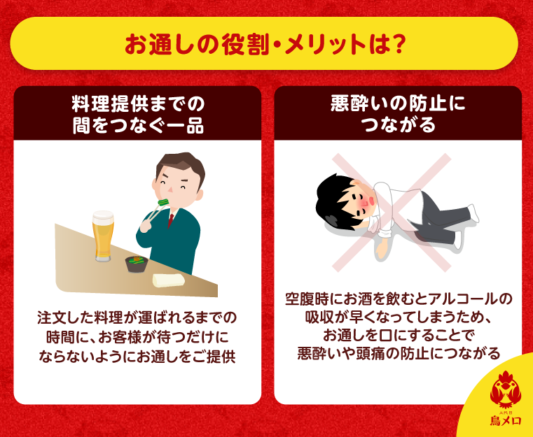 いらない？カットできる店もある？-飲食店のお通しについて調べてみた-飲食店の求人・転職は業界NO,1のフーズラボ・エージェント