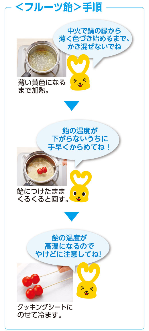 気分は縁日♪ シナモンりんご飴