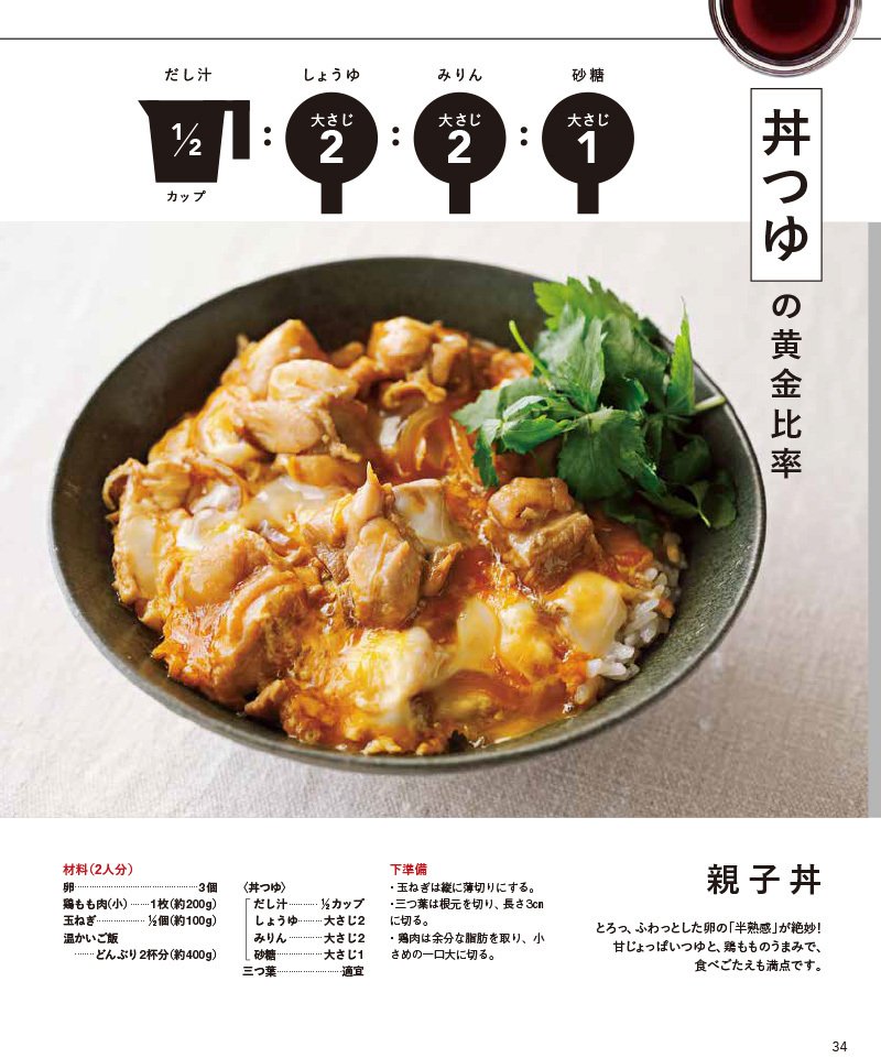 人気1位 親子丼の殿堂入りレシピBEST25 つくれぽ1000超え つくれぽ1000並の人気レシピ集