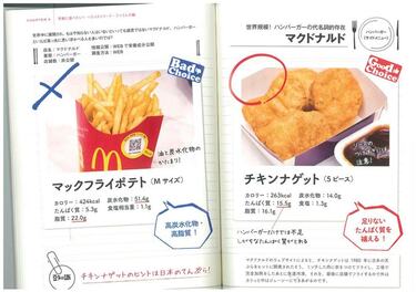 マックの糖質低いバーガーランキング！ナゲット、ポテト、シェイク、朝マックの糖質も調査しろおびブックガイド