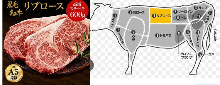 牛肉・黒毛和牛の牛肉の王様「サーロイン」とは？部位の特徴からおいしい食べ方までご紹介！ - ブランド和牛通販ショップの和桜通商