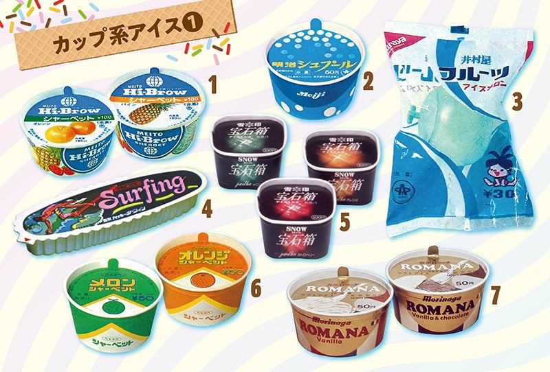 超リアル！ざ・カップアイス＆かき氷マスコット 昭和レトロver.』発売。ノスタルジックな雰囲気たっぷりの昭和レトロバージョンが新登場！がちゃぽん情報
