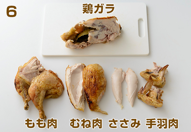 自給農家が教える 鶏の絞め方、捌き方。自給自足の小さな暮らしーろん農園