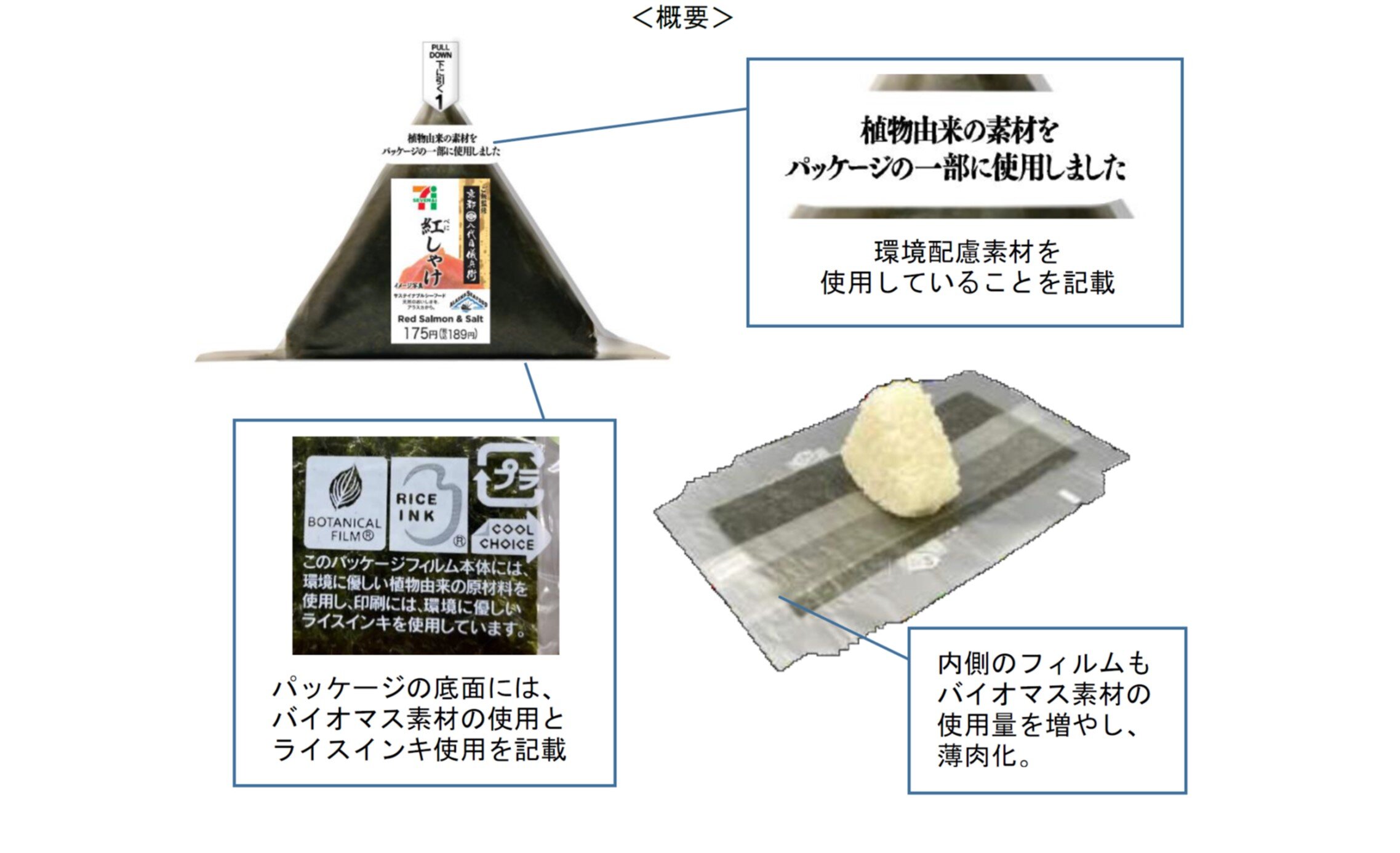 セブンイレブン、おにぎり・弁当値上げ、「塩むすび」は116円から138円、コメ価格高騰に対応、「手巻おにぎり ツナマヨネーズ」「牛めし」は価格据え置き食品産業新聞社ニュースWEB